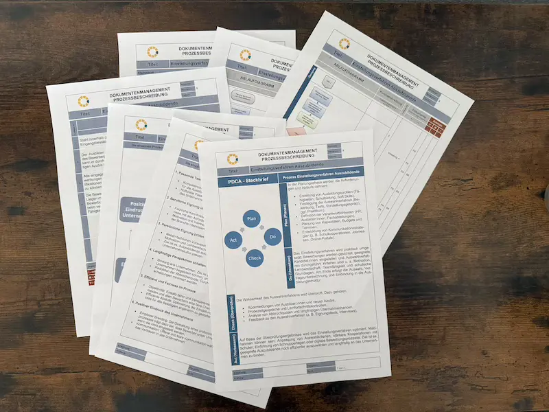Prozessbeschreibung Onboarding, Onboarding Prozessbeschreibung Vorlage, Prozessbeschreibung Mitarbeiter Onboarding, Vorlage Prozessbeschreibung Onboarding, Prozessbeschreibung Einarbeitung neuer Mitarbeiter