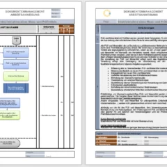 Arbeitsanweisung Inbetriebnahme Prüfmittel