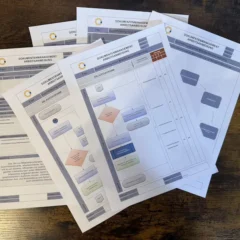Arbeitsanweisung Planung internes Audit, Auditplanung ISO 9001 Vorlage, internes Audit planen Arbeitsanweisung, Auditprogramm ISO 9001, Vorlage Auditplan internes Audit