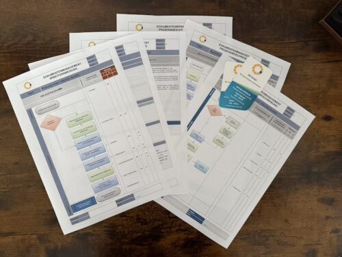 Muster Vorlagen internes Audit, Audit Muster Vorlagen, Audit-Vorlagen, Internes Audit